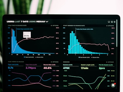 ERP Dashboard
